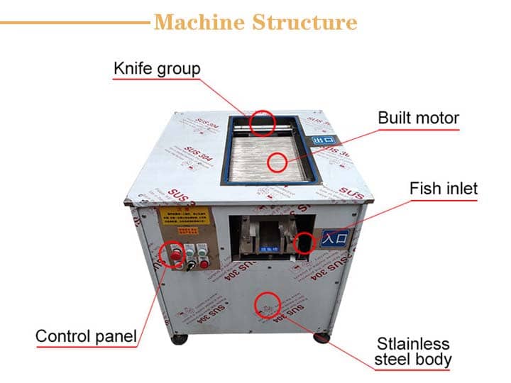 the structure of the fish slicer